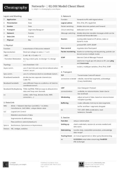 PDF (Black & white) — Style 2