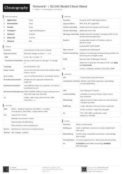 PDF (Black & white) — Style 3