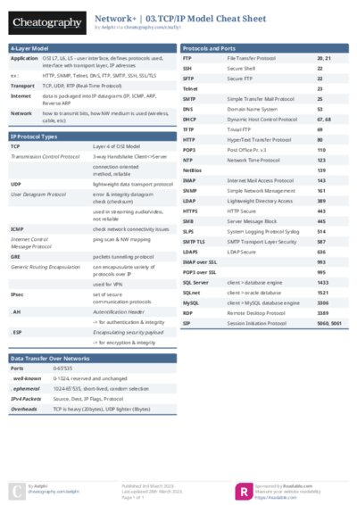 PDF (Colour) — Style 1