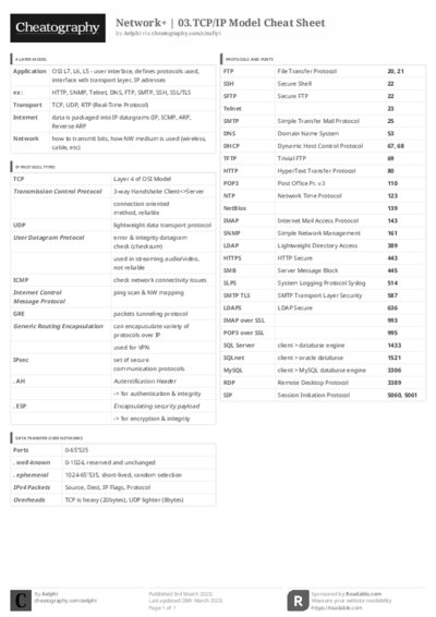 PDF (Black & white) — Style 3