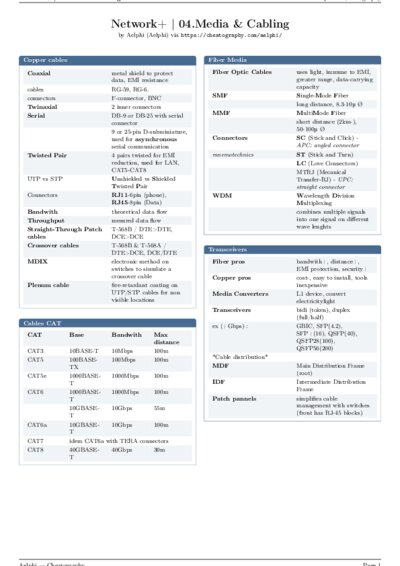 LaTeX (Compiled PDF)