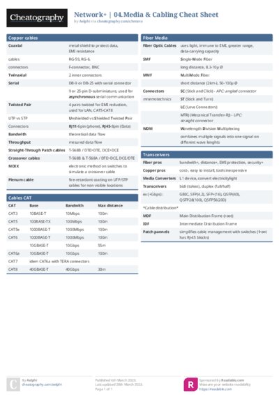 PDF (Colour) — Style 1