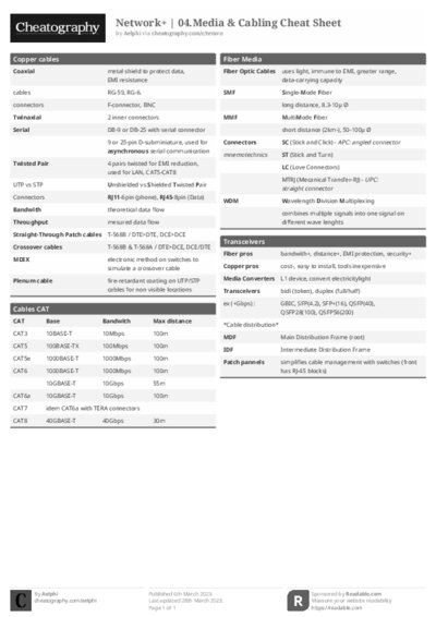PDF (Black & white) — Style 1
