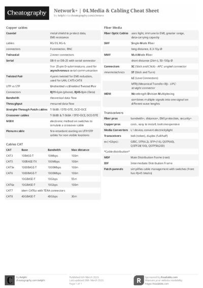 PDF (Black & white) — Style 2