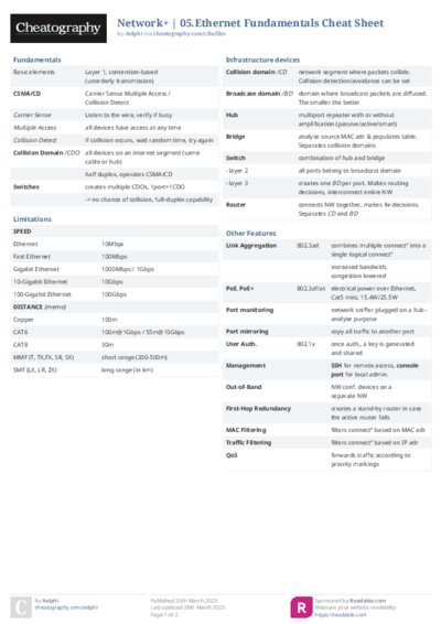 Network+ | 05.Ethernet Fundamentals Cheat Sheet
