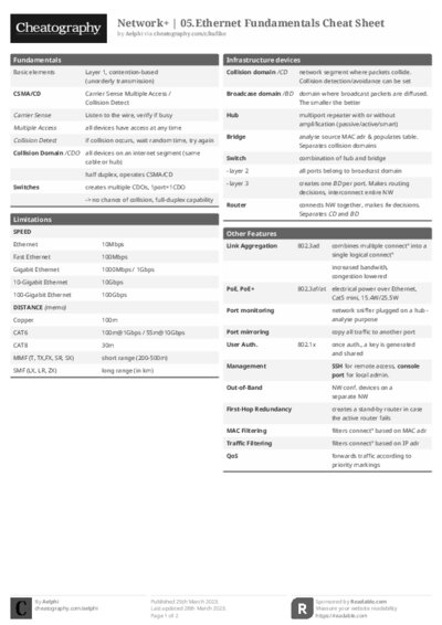 PDF (Black & white) — Style 1
