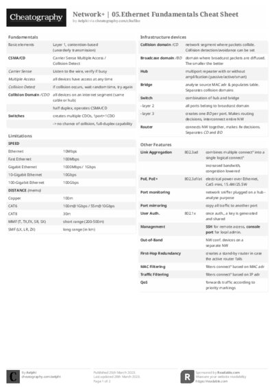 PDF (Black & white) — Style 2