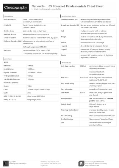 PDF (Black & white) — Style 3