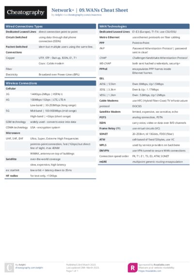 PDF (Colour) — Style 1