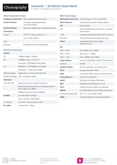PDF (Colour) — Style 2