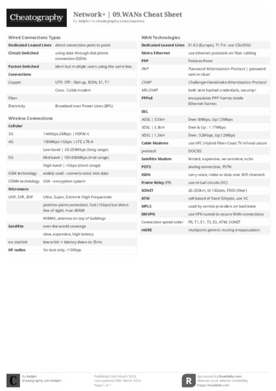 PDF (Black & white) — Style 2