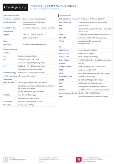 PDF (Colour) — Style 3