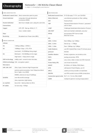 PDF (Black & white) — Style 3