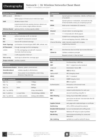 PDF (Black & white) — Style 1