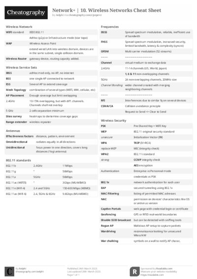PDF (Black & white) — Style 2