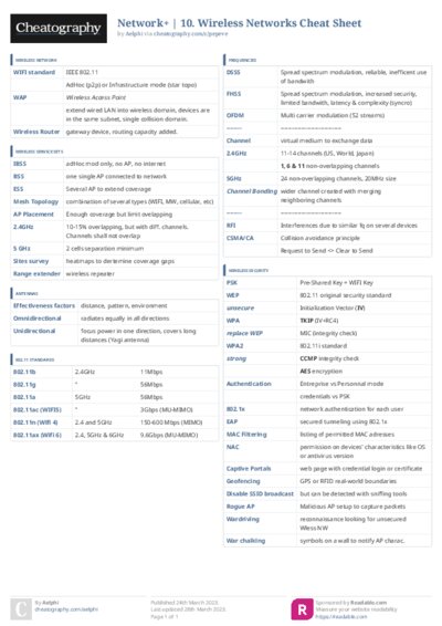 PDF (Colour) — Style 3