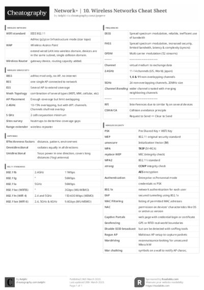 PDF (Black & white) — Style 3