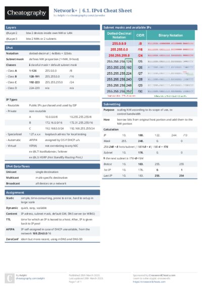 PDF (Colour) — Style 1
