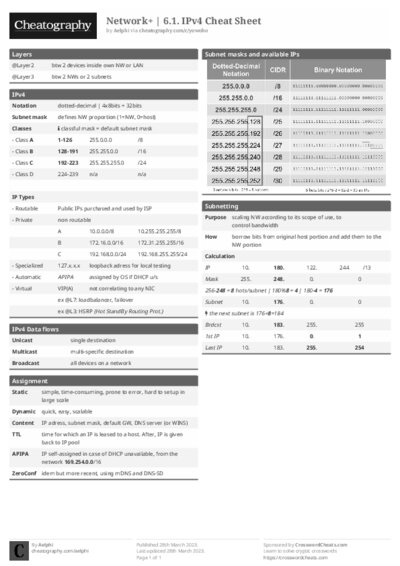 PDF (Black & white) — Style 1