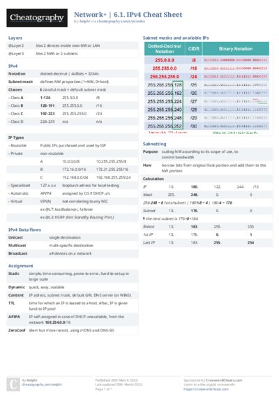 PDF (Colour) — Style 2