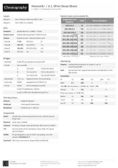 PDF (Black & white) — Style 2