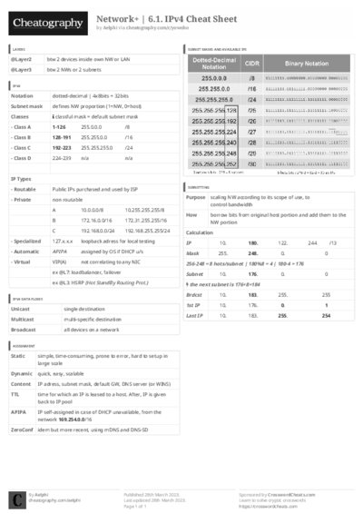 PDF (Black & white) — Style 3
