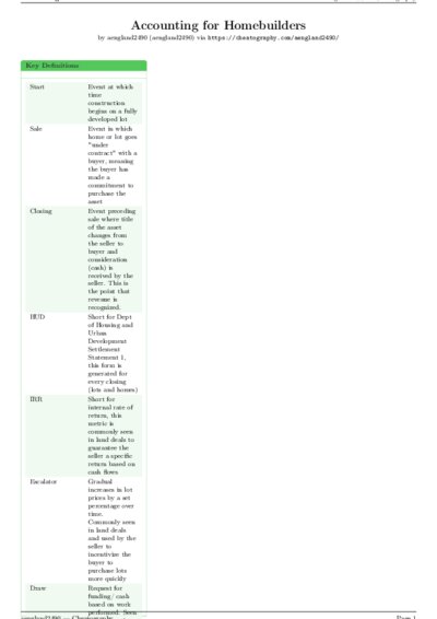 LaTeX (Compiled PDF)