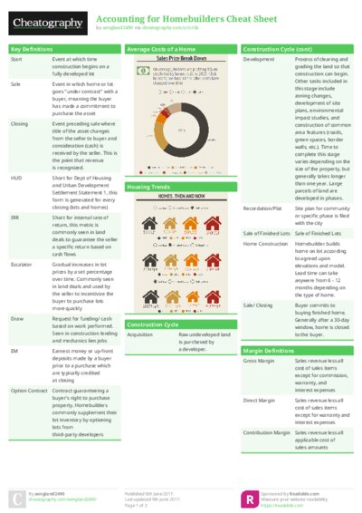 PDF (Colour) — Style 1