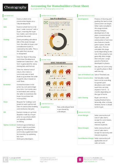 PDF (Colour) — Style 3