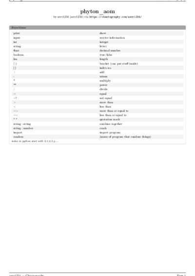 LaTeX (Compiled PDF)