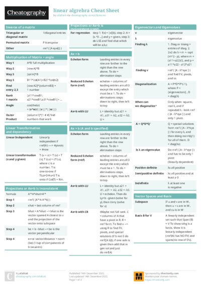 linear algrebra Cheat Sheet