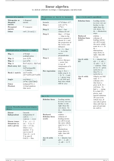 LaTeX (Compiled PDF)