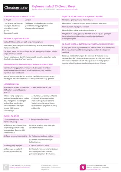 fiqhmuamalat123 Cheat Sheet
