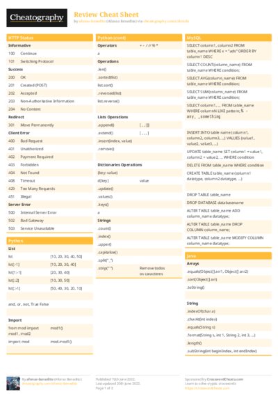 Review Cheat Sheet