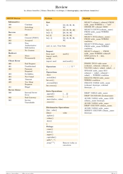 LaTeX (Compiled PDF)