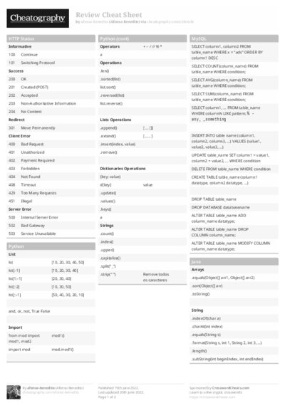 PDF (Black & white) — Style 1