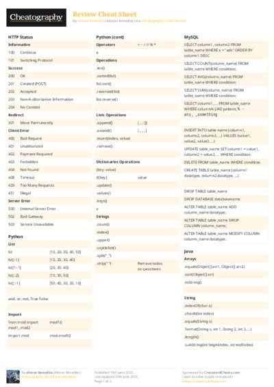 PDF (Colour) — Style 2
