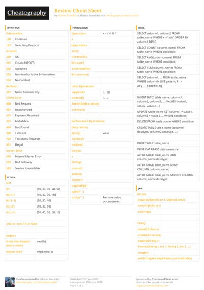 PDF (Colour) — Style 3