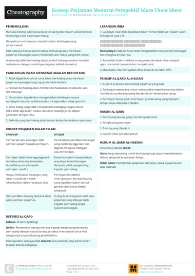 Konsep Pinjaman Menurut Perspektif Islam Cheat Sheet