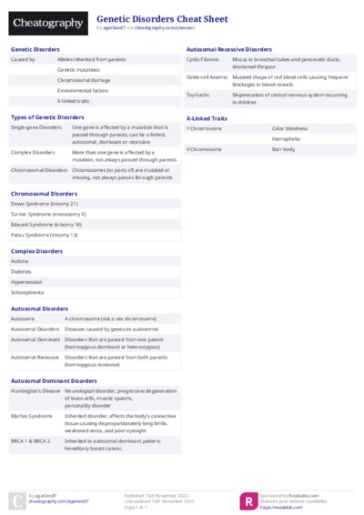 Genetic Disorders Cheat Sheet