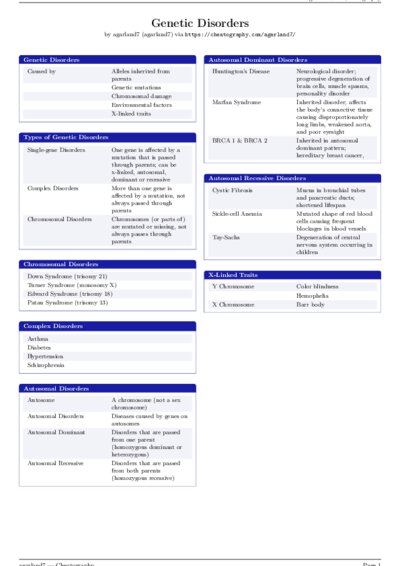 LaTeX (Compiled PDF)