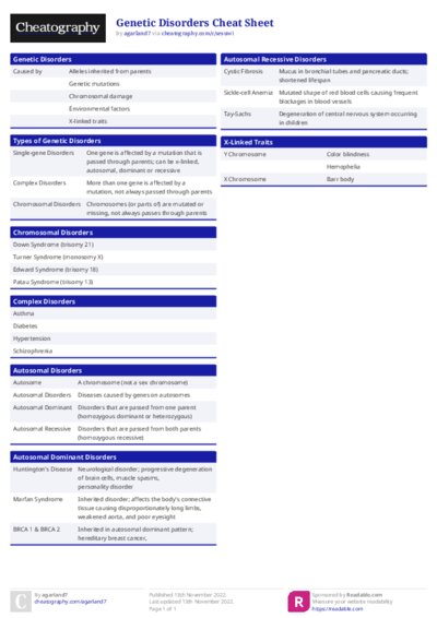 PDF (Colour) — Style 1