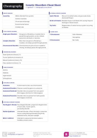 PDF (Colour) — Style 3
