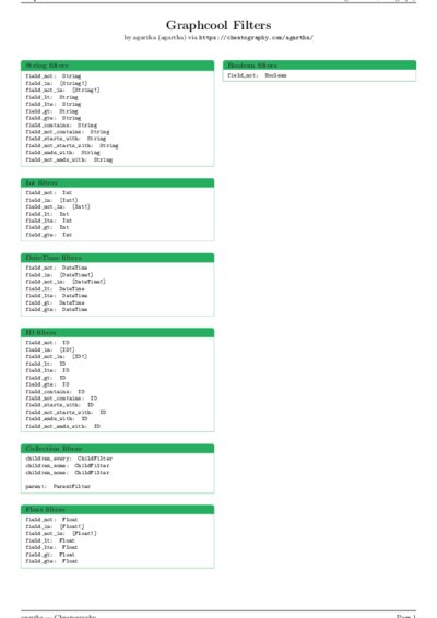 LaTeX (Compiled PDF)