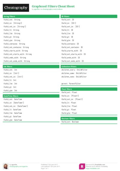 PDF (Colour) — Style 1