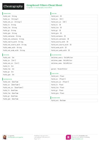 PDF (Colour) — Style 3