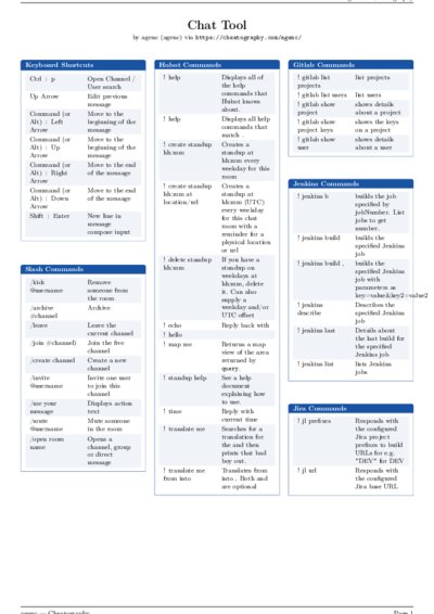 LaTeX (Compiled PDF)