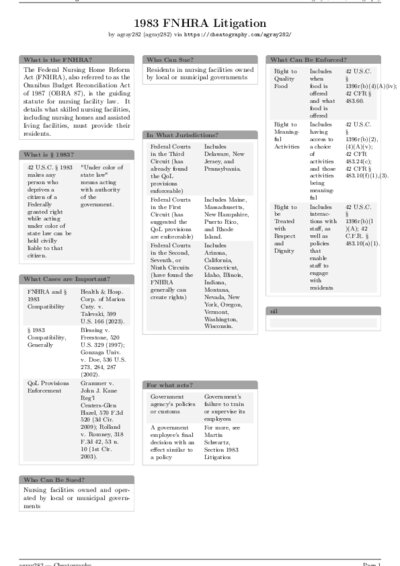 LaTeX (Compiled PDF)