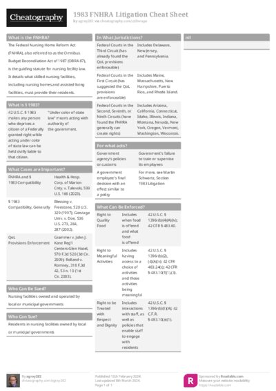 PDF (Colour) — Style 1