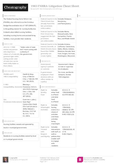 PDF (Colour) — Style 3